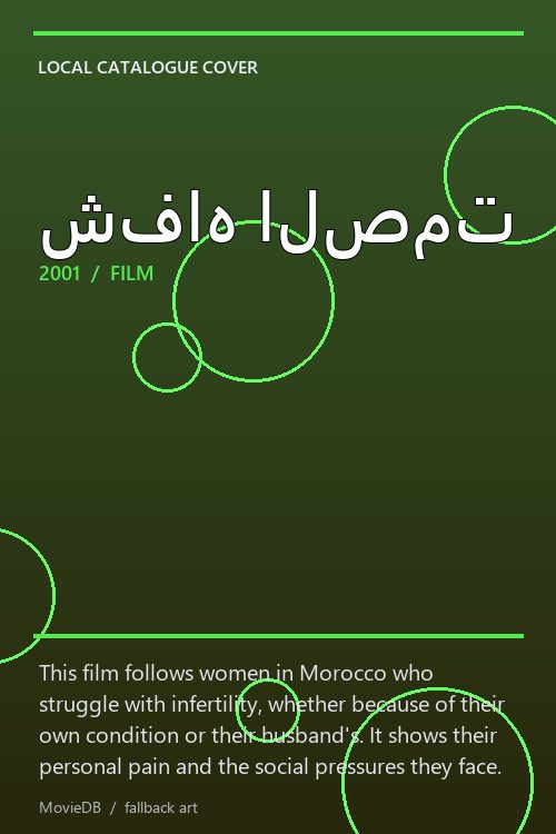 شفاه الصمت poster