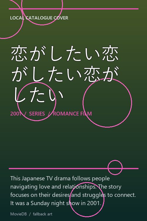 恋がしたい恋がしたい恋がしたい poster