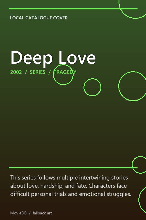 Deep Love poster