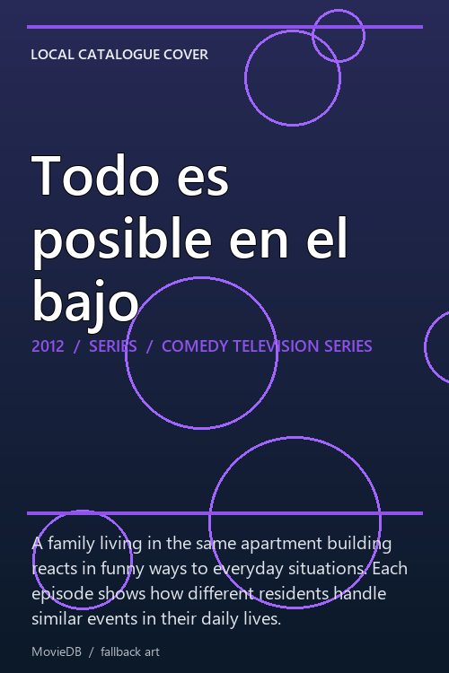 Todo es posible en el bajo poster