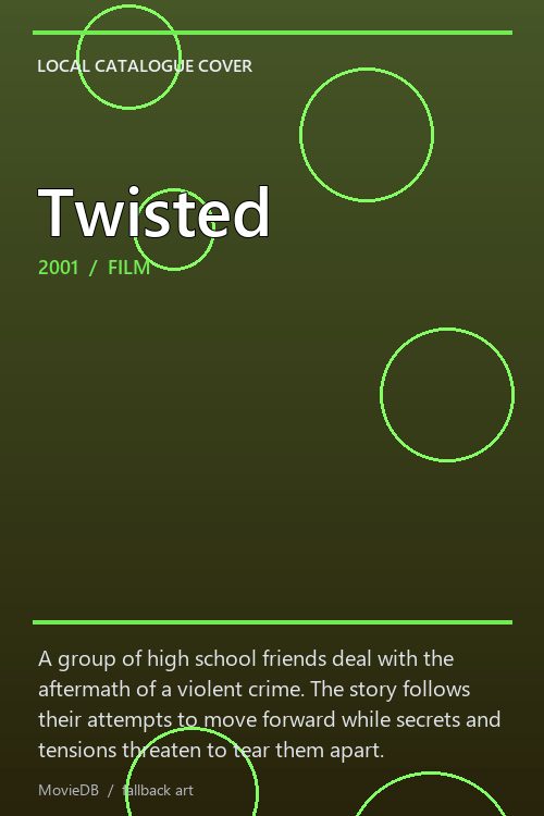 Twisted poster