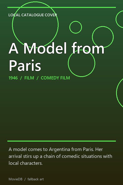 A Model from Paris poster