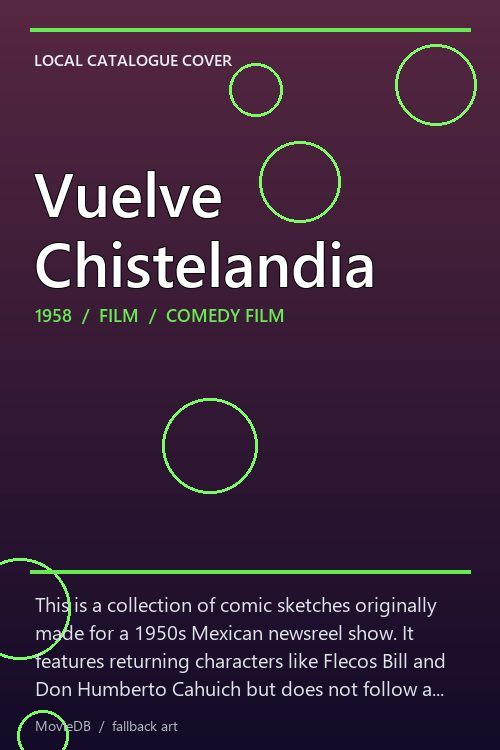 Vuelve Chistelandia poster
