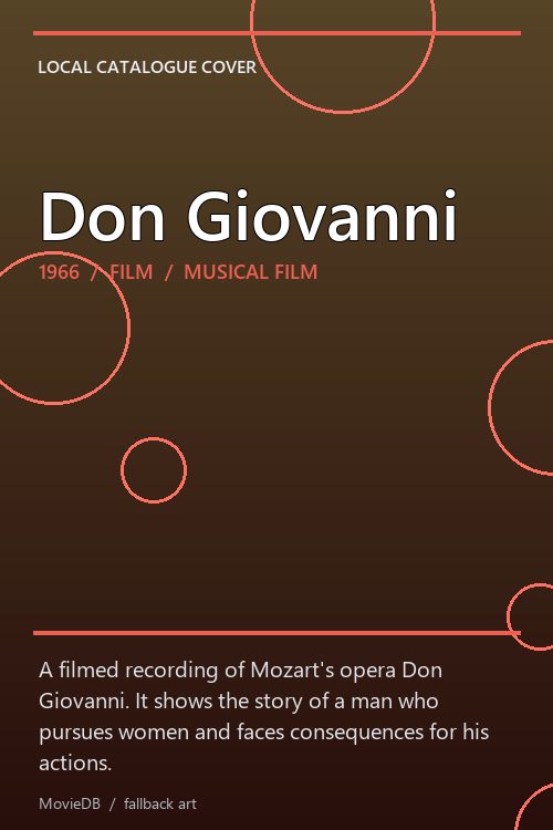 Don Giovanni poster