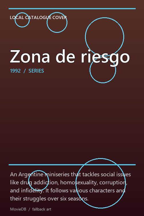 Zona de riesgo poster