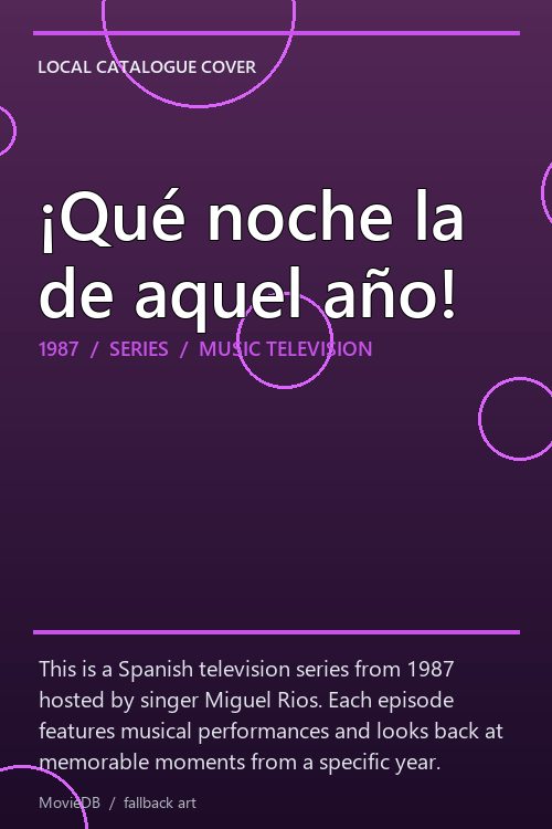 ¡Qué noche la de aquel año! poster