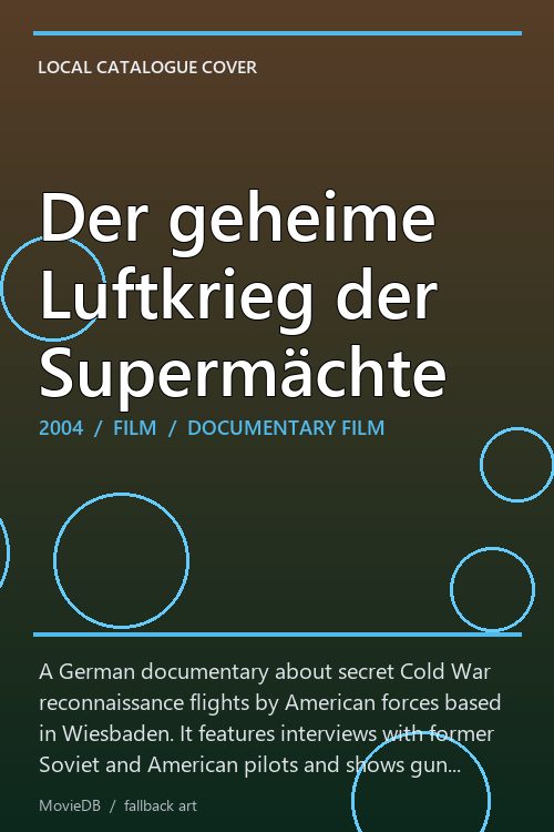 Der geheime Luftkrieg der Supermächte poster