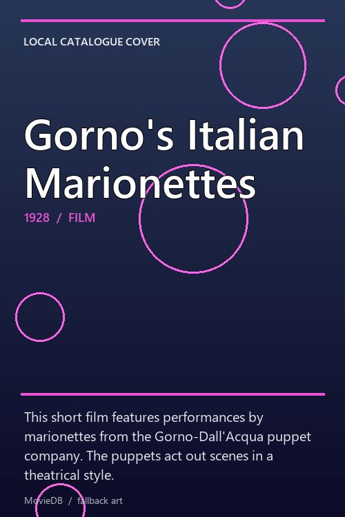 Gorno's Italian Marionettes poster