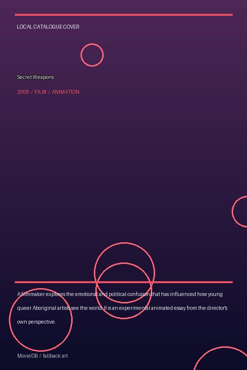 Secret Weapons poster