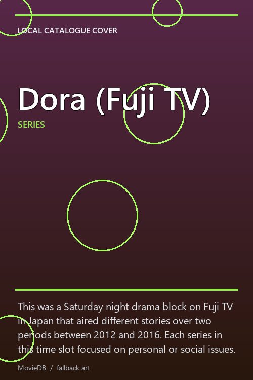 Dora (Fuji TV) poster