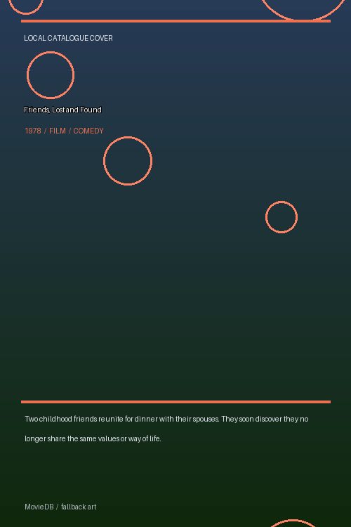 Friends, Lost and Found poster