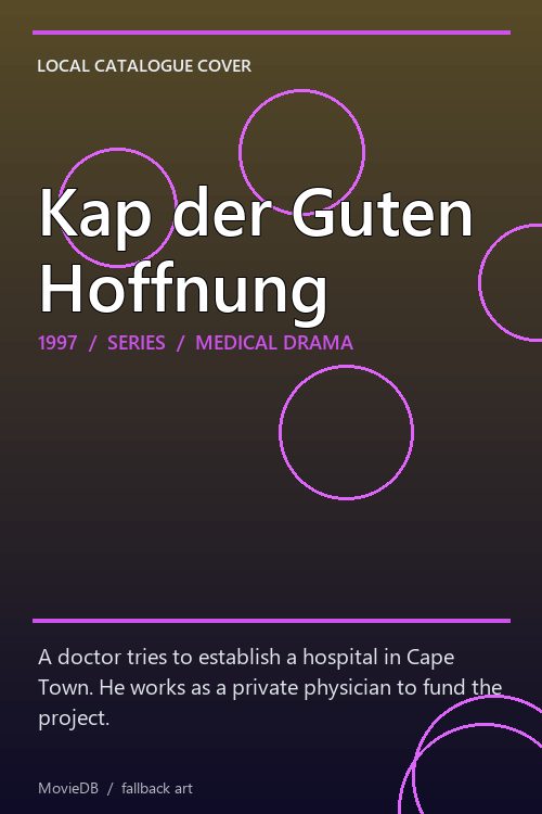 Kap der Guten Hoffnung poster