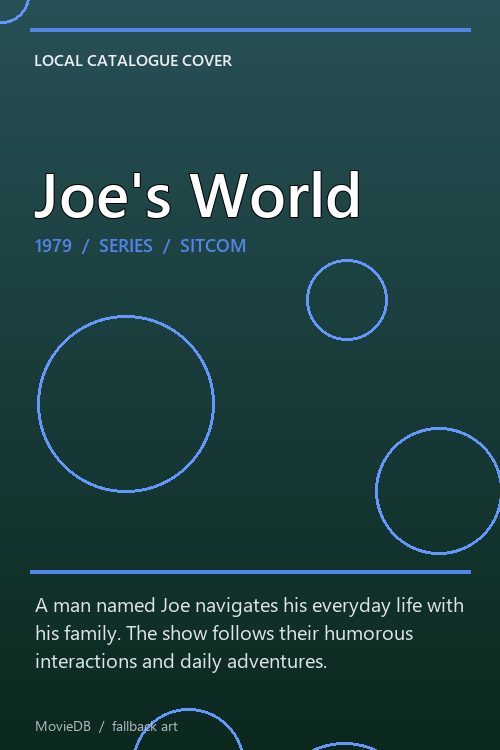Joe's World poster