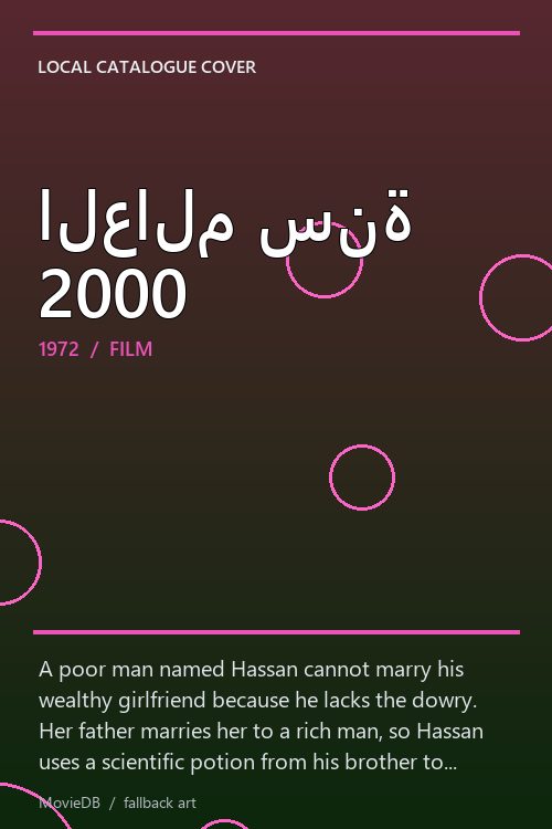 العالم سنة 2000 poster
