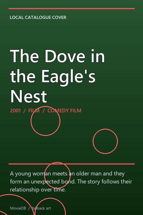 The Dove in the Eagle's Nest poster
