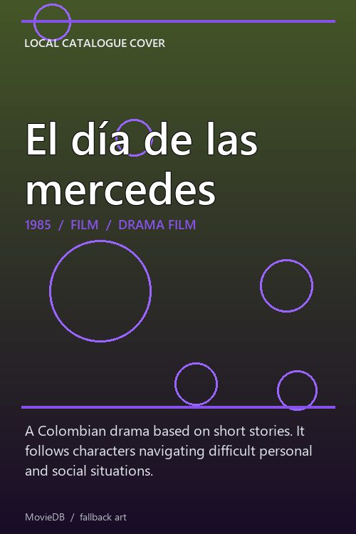 El día de las mercedes poster