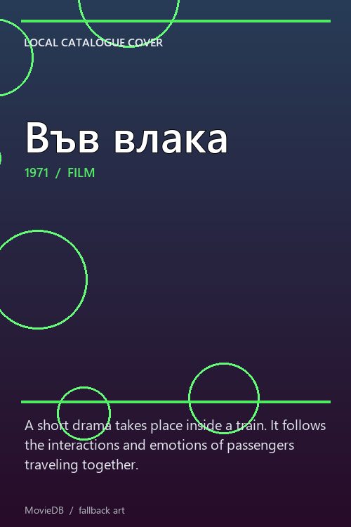Във влака poster