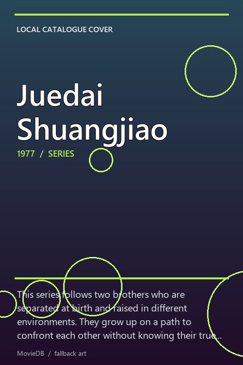 Juedai Shuangjiao poster