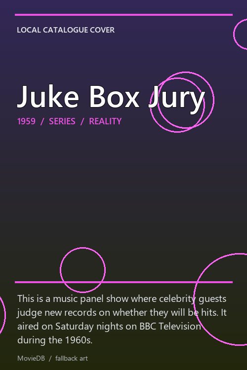 Juke Box Jury poster
