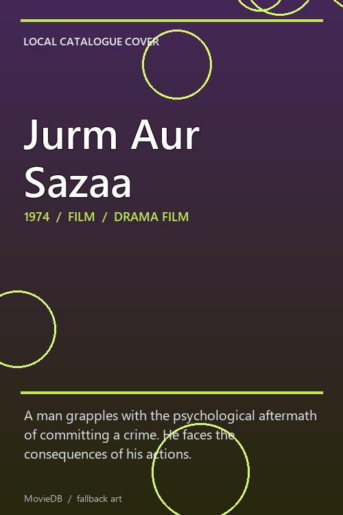 Jurm Aur Sazaa poster