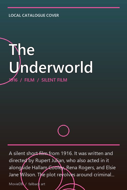 The Underworld poster