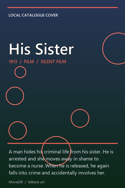 His Sister poster
