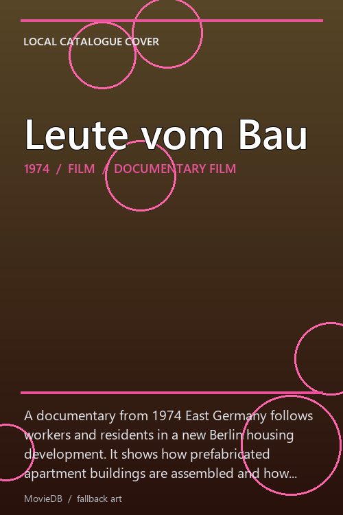Leute vom Bau poster