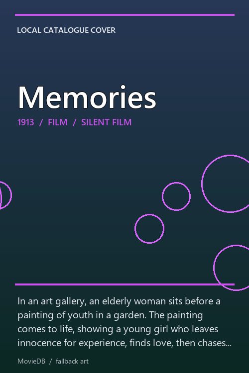 Memories poster