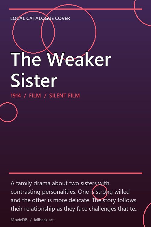 The Weaker Sister poster