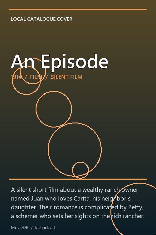An Episode poster