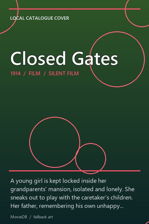 Closed Gates poster
