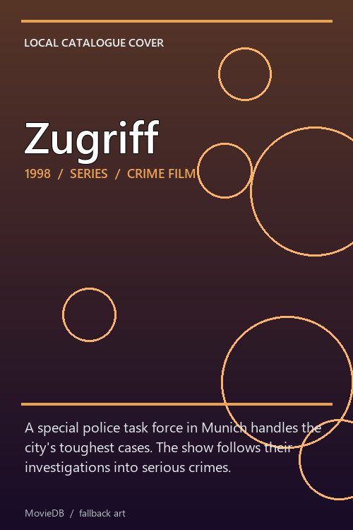 Zugriff poster