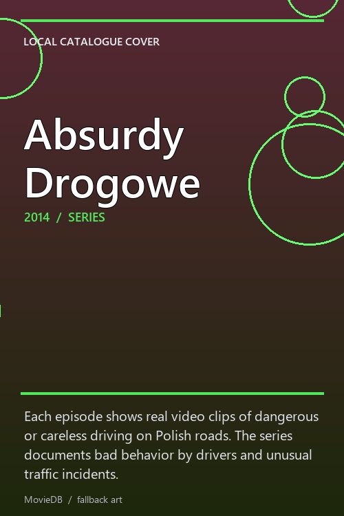 Absurdy Drogowe poster