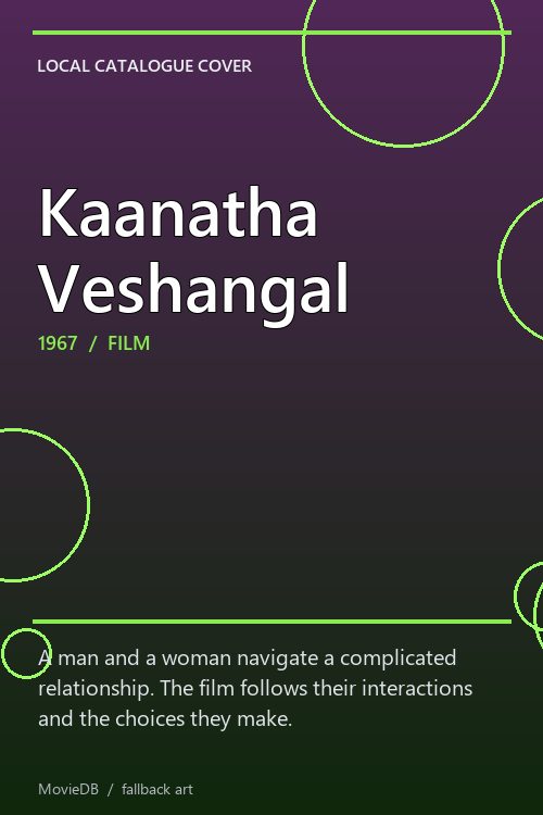 Kaanatha Veshangal poster