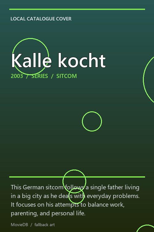 Kalle kocht poster
