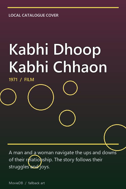 Kabhi Dhoop Kabhi Chhaon poster