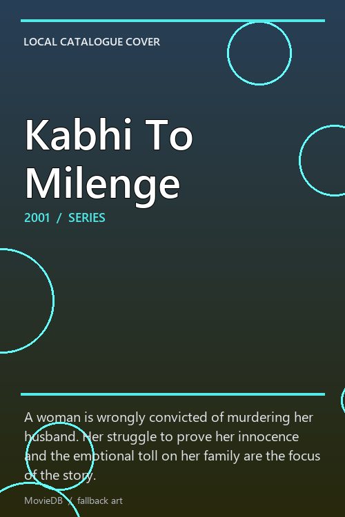 Kabhi To Milenge poster