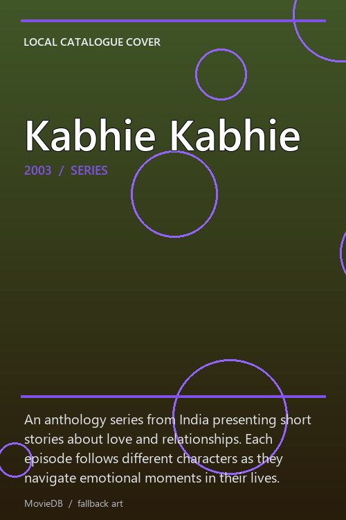 Kabhie Kabhie poster