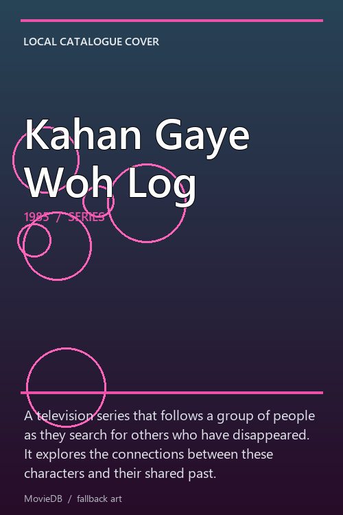 Kahan Gaye Woh Log poster