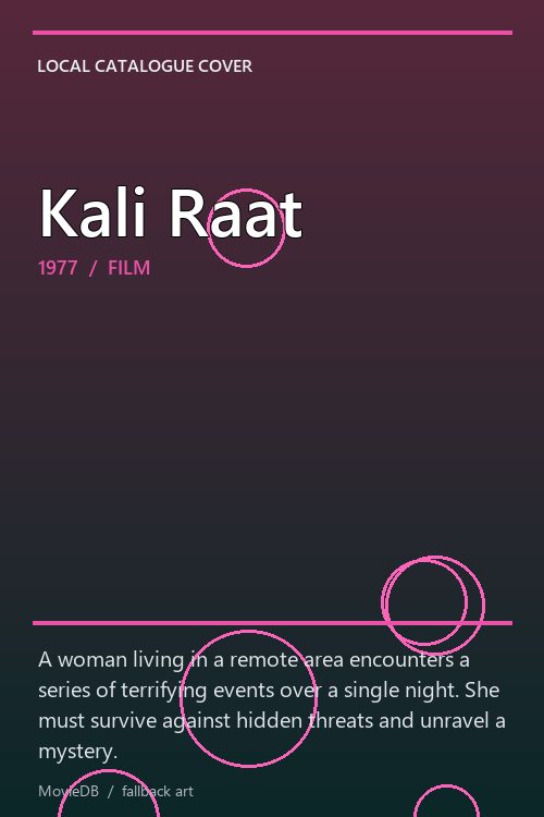 Kali Raat poster