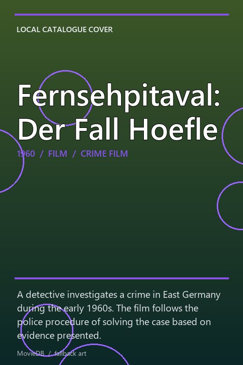 Fernsehpitaval: Der Fall Hoefle poster