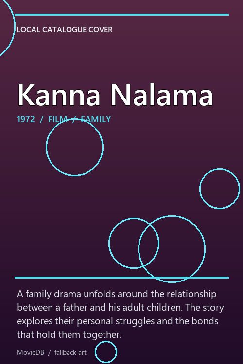 Kanna Nalama poster