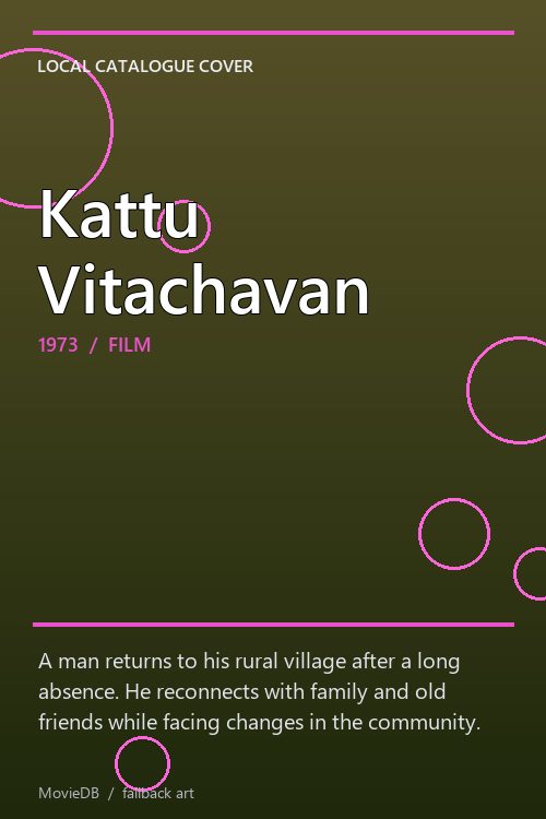 Kattu Vitachavan poster