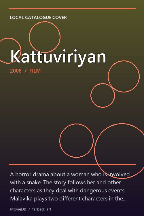 Kattuviriyan poster