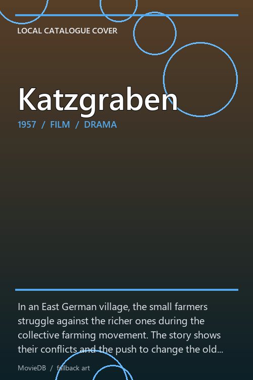 Katzgraben poster