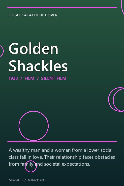 Golden Shackles poster
