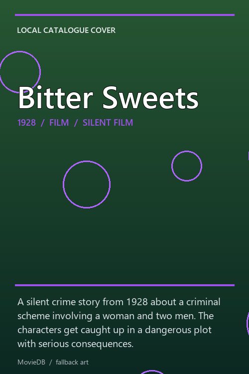 Bitter Sweets poster