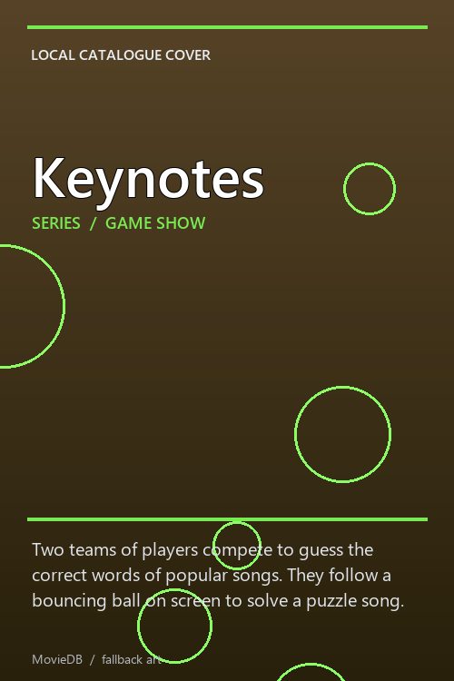 Keynotes poster
