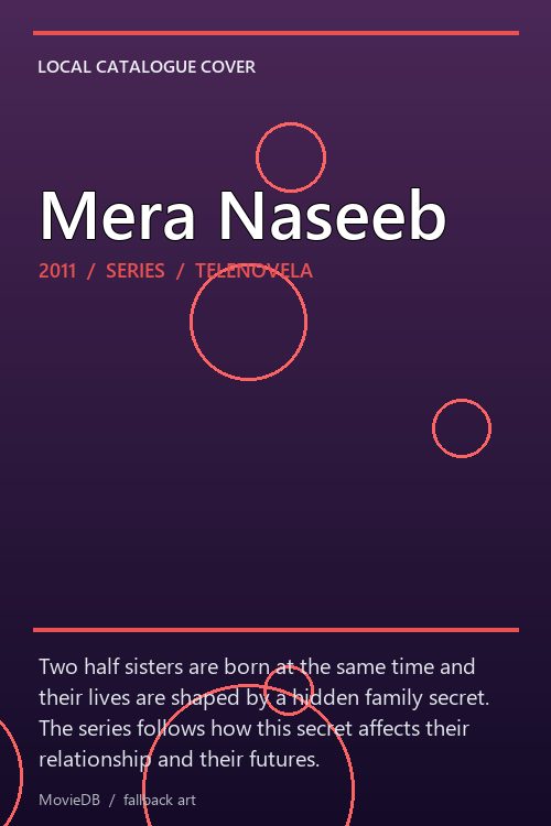 Mera Naseeb poster