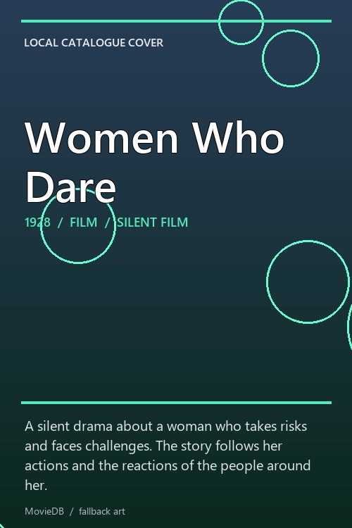 Women Who Dare poster